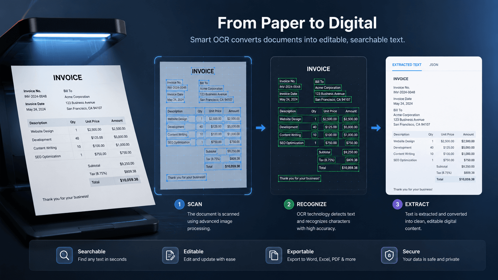 From paper to digital — scan, recognize, extract